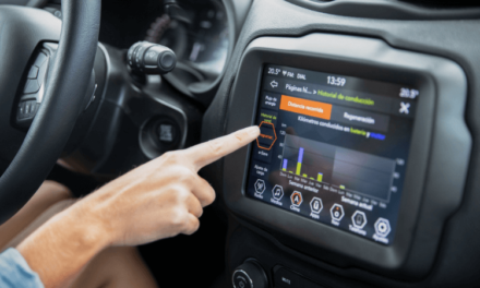 Best Car Headrest Video Players 2024